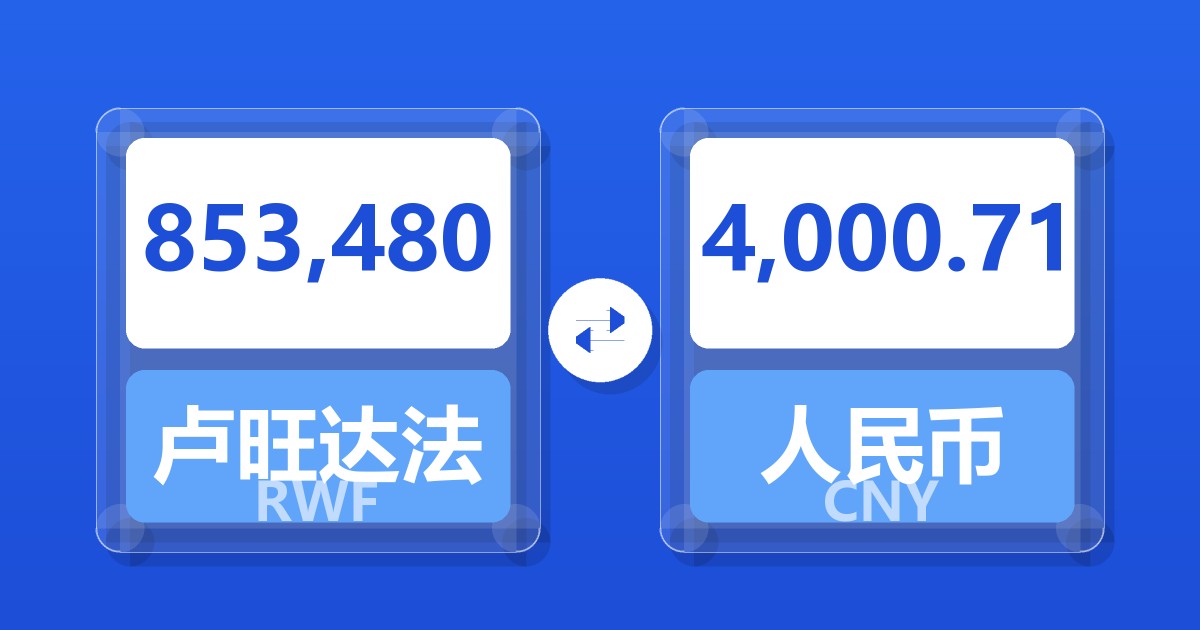 853,480卢旺达法郎兑人民币