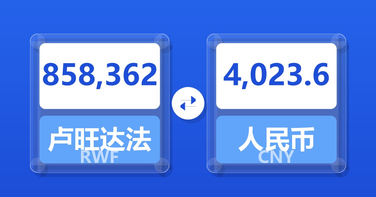 858,362卢旺达法郎兑人民币