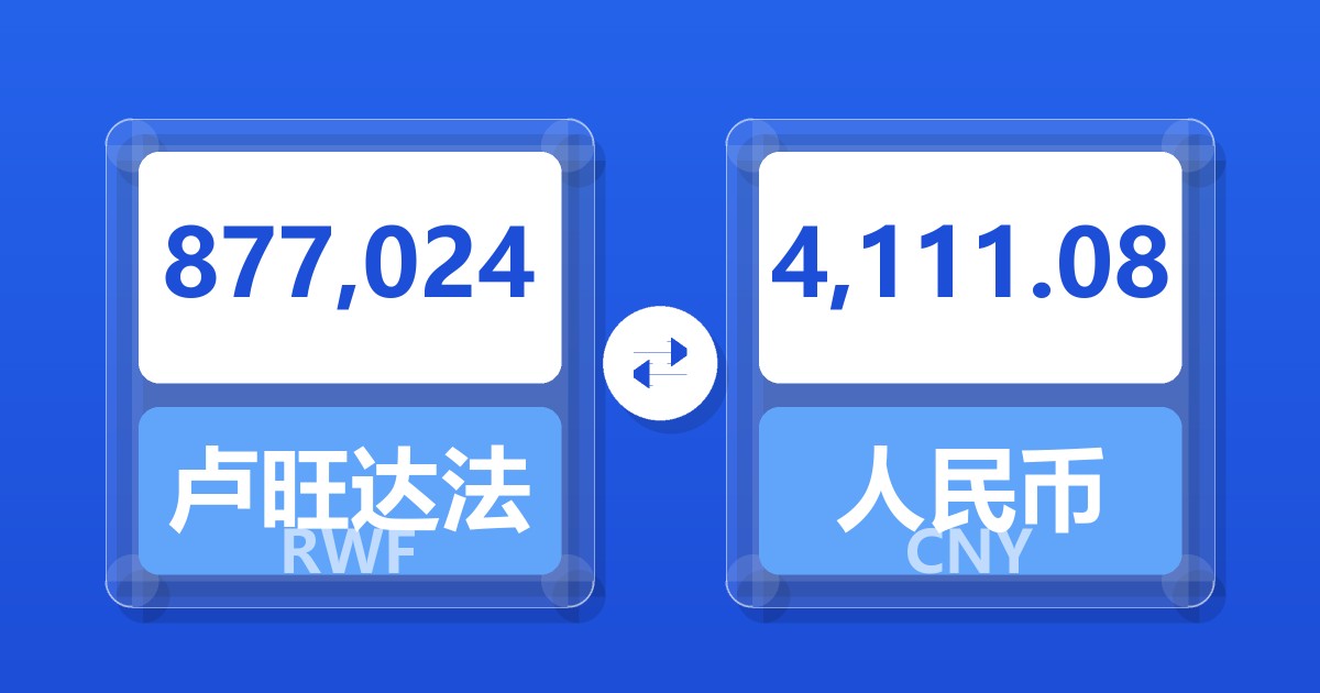 877,024卢旺达法郎兑人民币