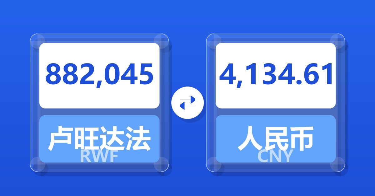 882,045卢旺达法郎兑人民币