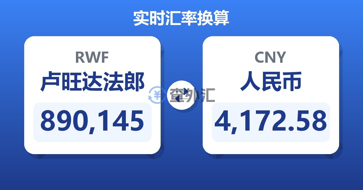 890,145卢旺达法郎兑人民币
