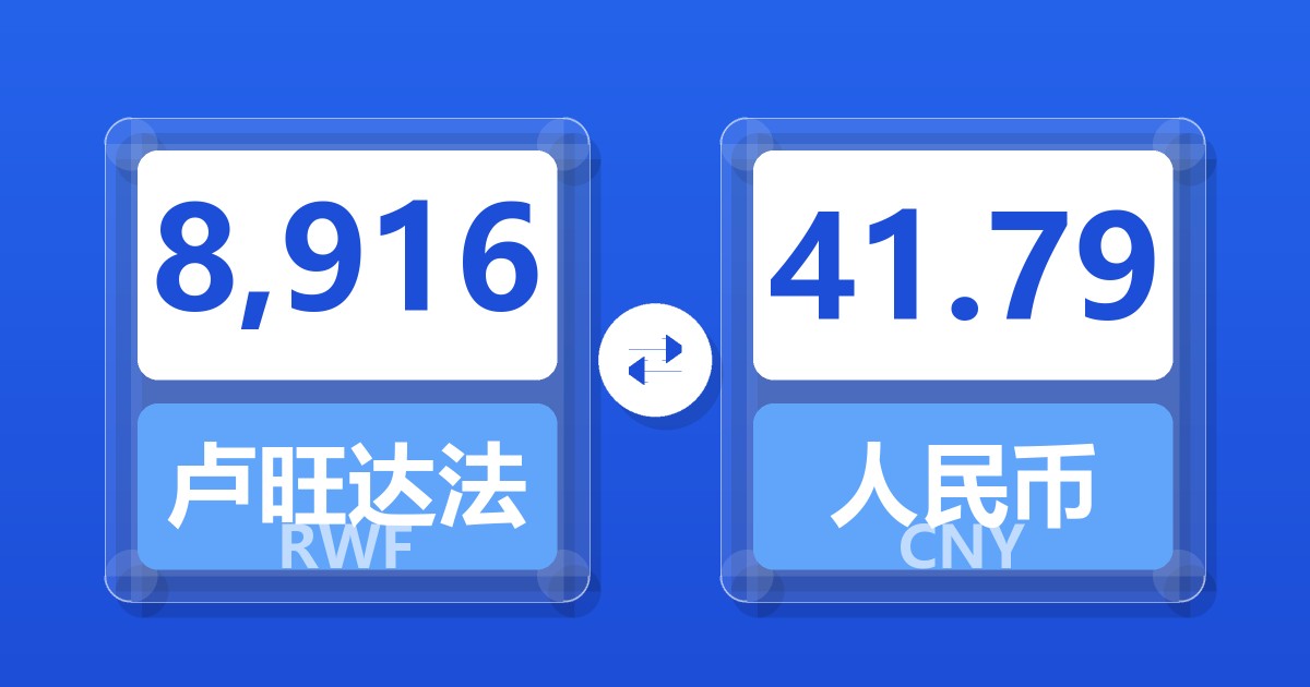 8,916卢旺达法郎兑人民币
