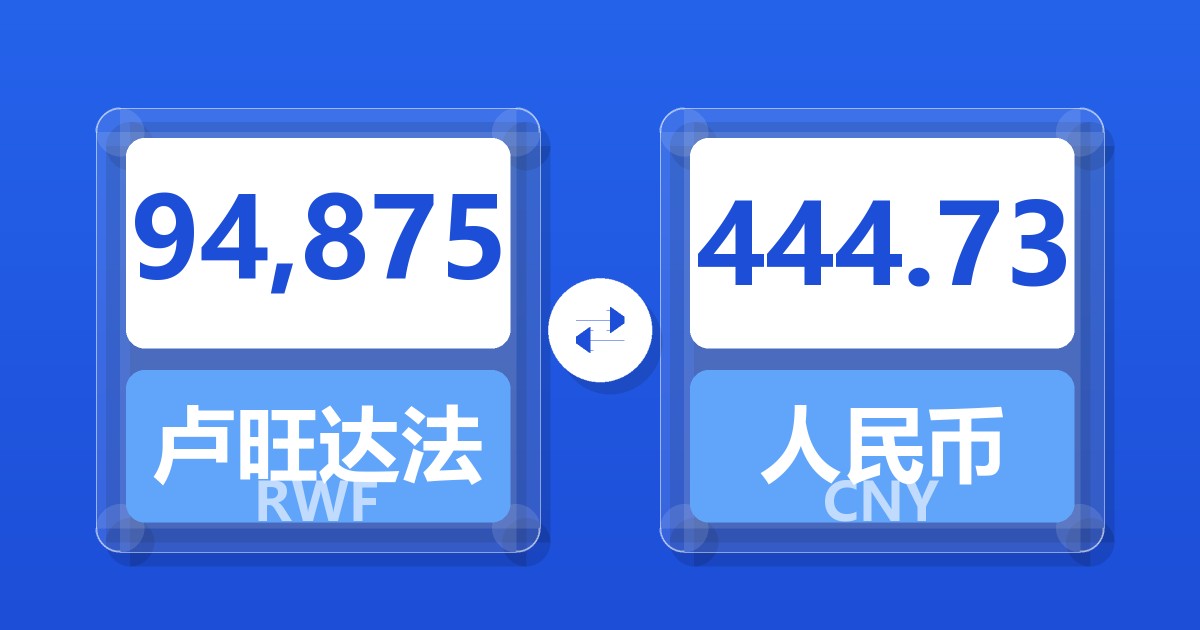 94,875卢旺达法郎兑人民币