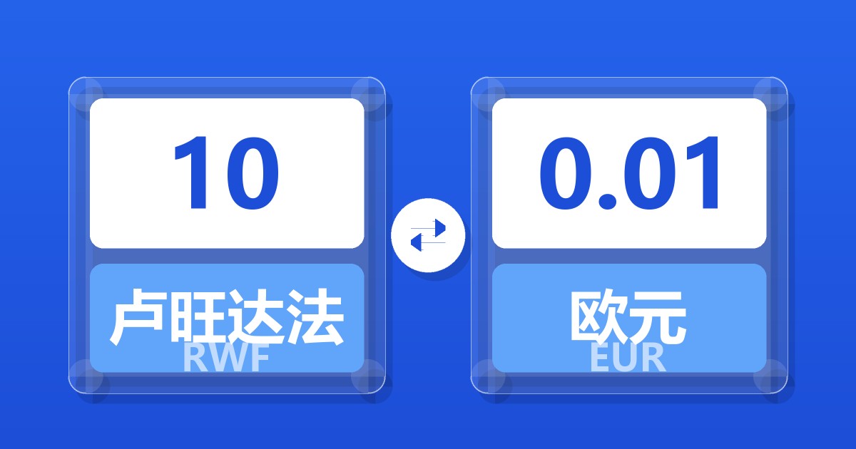 10卢旺达法郎兑欧元