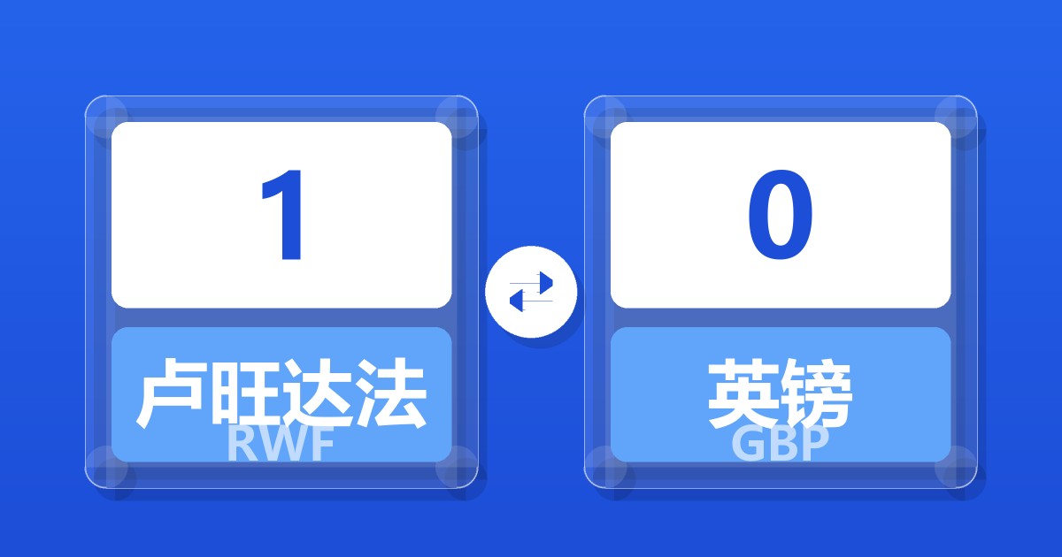 1卢旺达法郎兑英镑