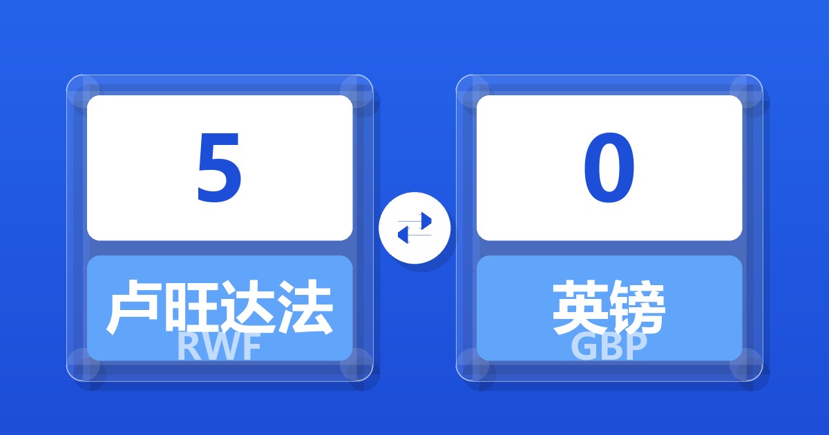 5卢旺达法郎兑英镑