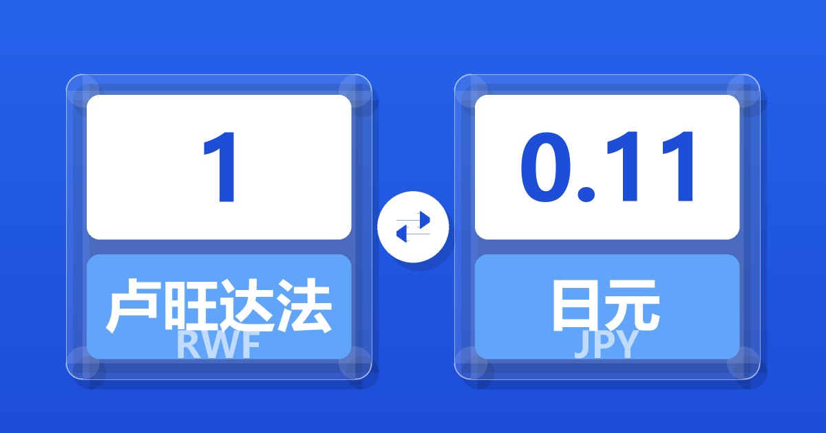 1卢旺达法郎兑日元