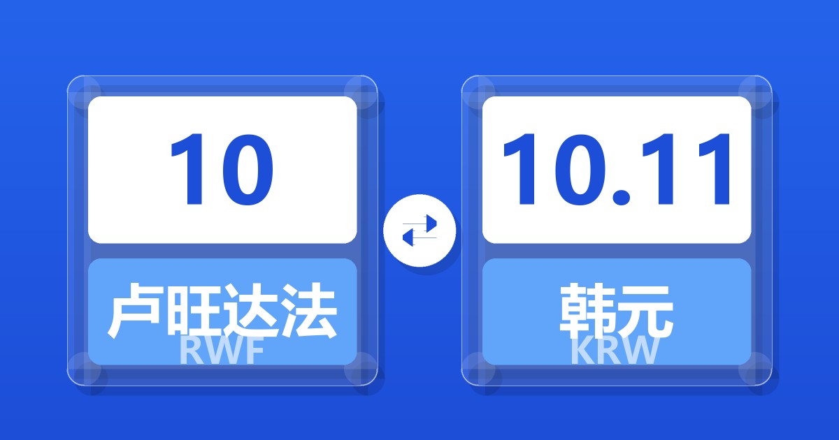 10卢旺达法郎兑韩元