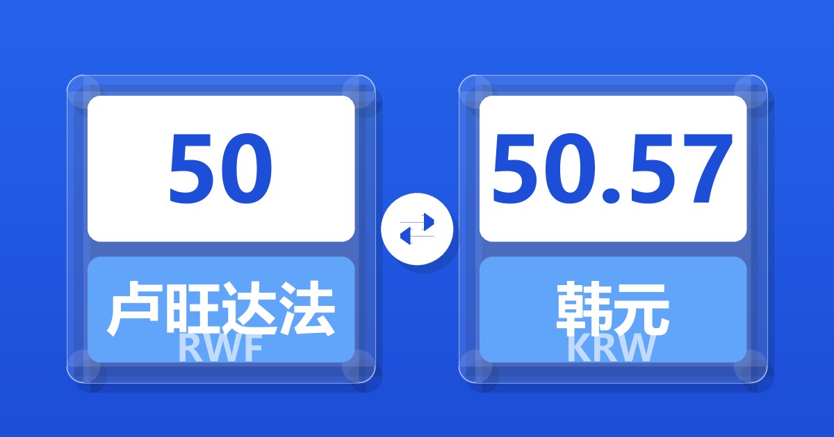 50卢旺达法郎兑韩元