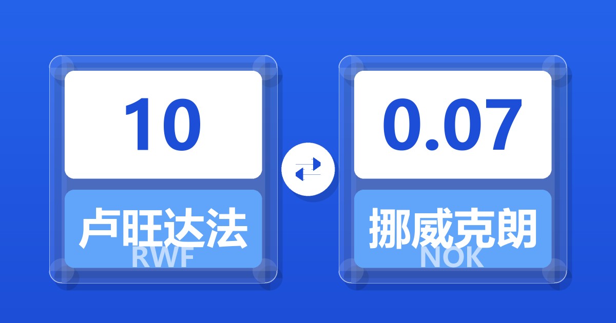 10卢旺达法郎兑挪威克朗