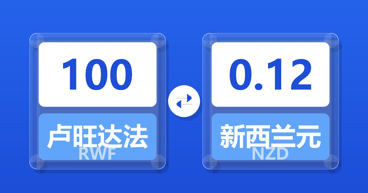 100卢旺达法郎兑新西兰元