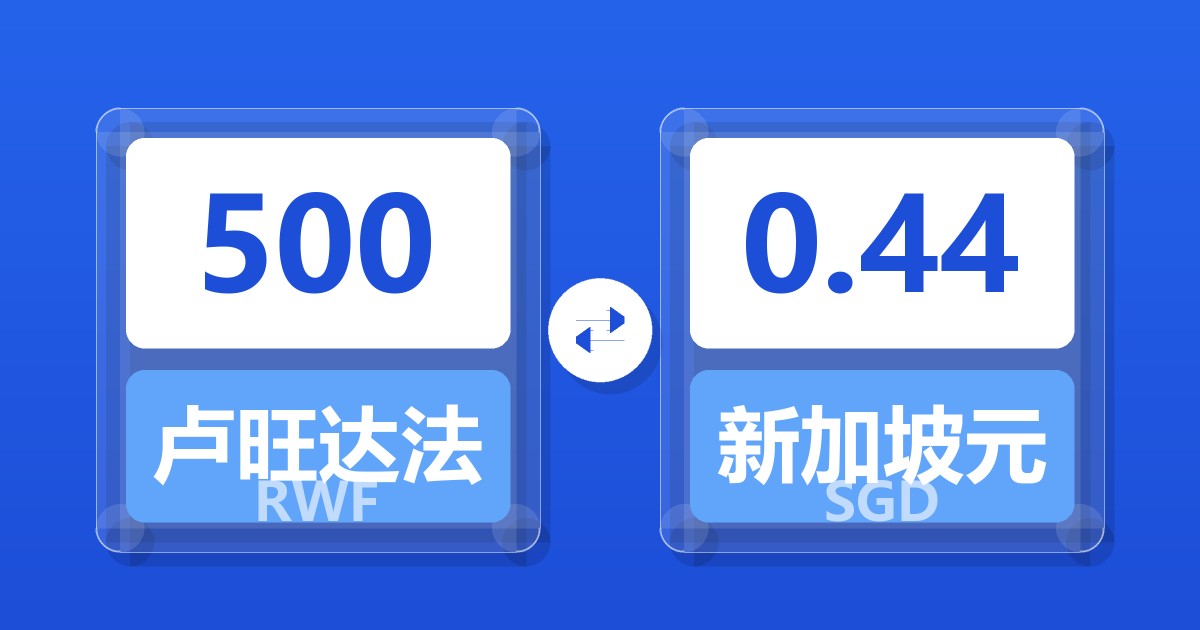 500卢旺达法郎兑新加坡元