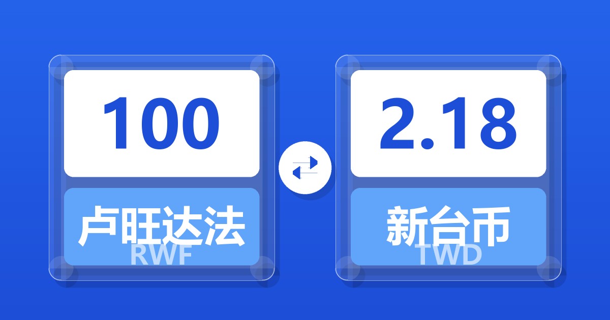 100卢旺达法郎兑新台币