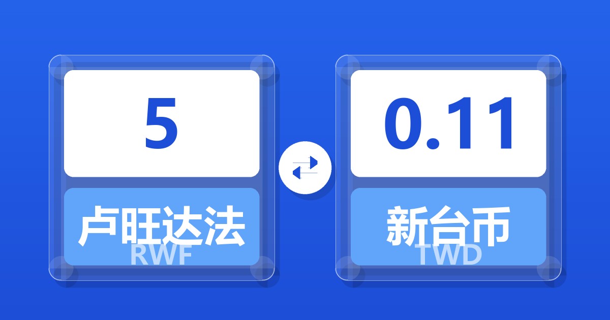 5卢旺达法郎兑新台币