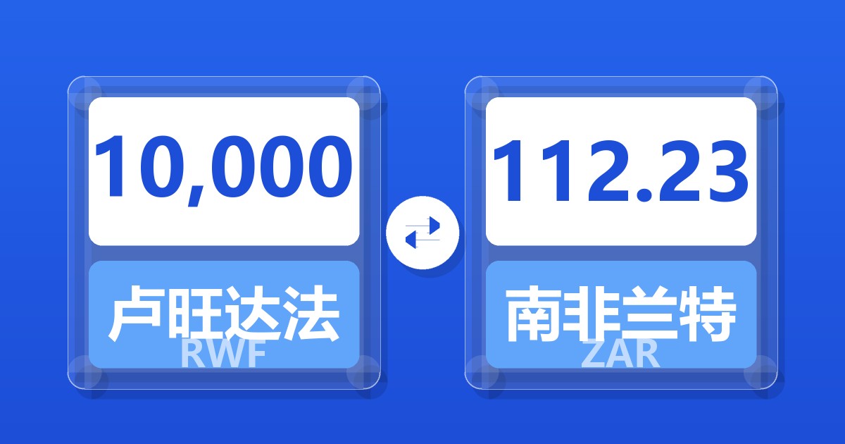 10,000卢旺达法郎兑南非兰特
