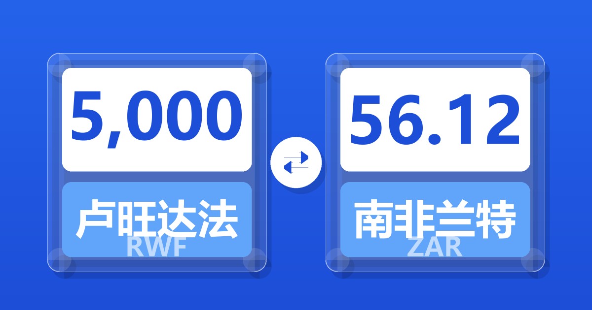 5,000卢旺达法郎兑南非兰特