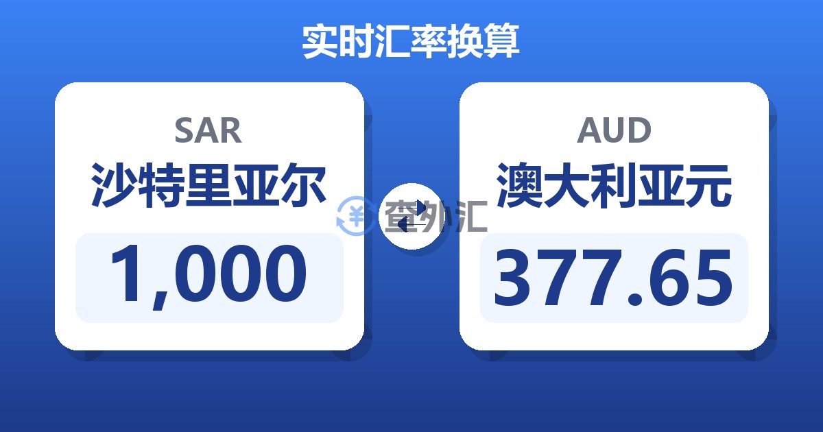 1,000沙特里亚尔兑澳大利亚元