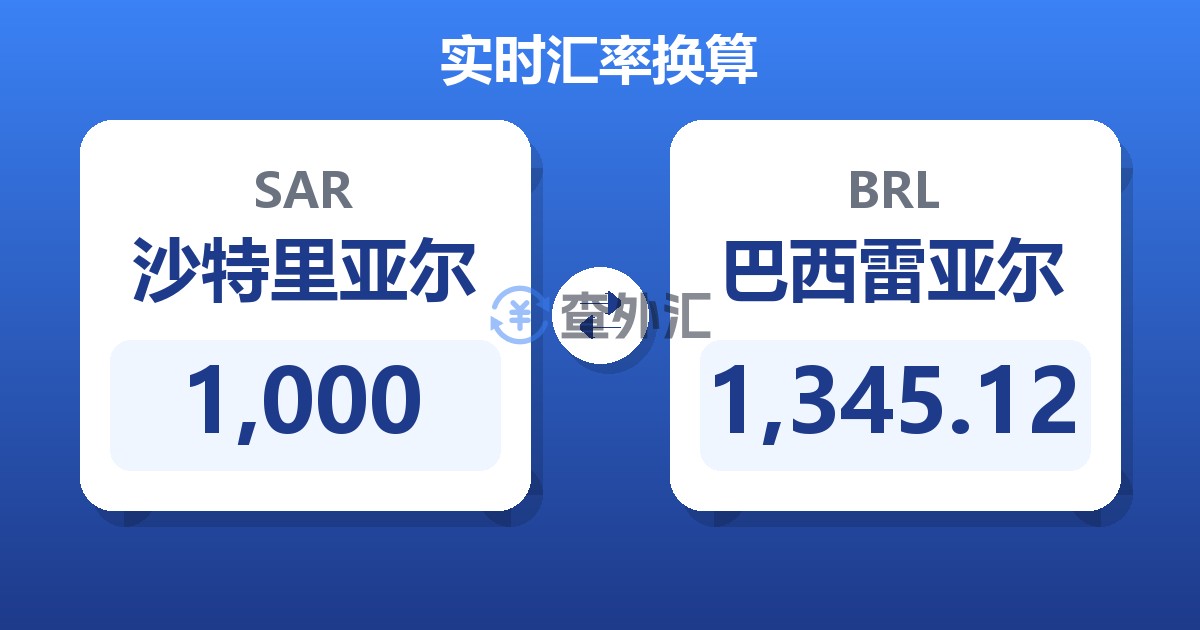 1,000沙特里亚尔兑巴西雷亚尔