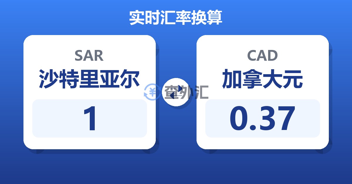 1沙特里亚尔兑加拿大元