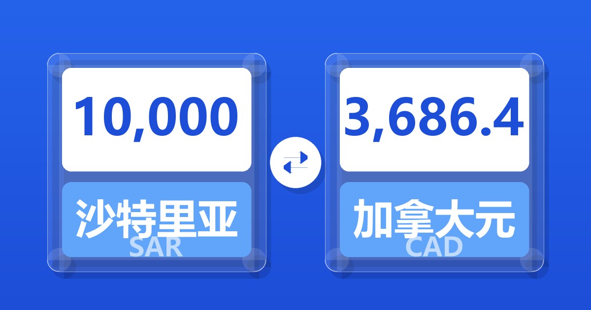 10,000沙特里亚尔兑加拿大元