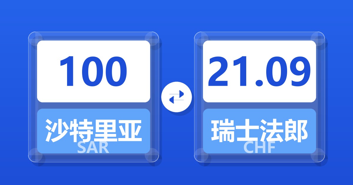 100沙特里亚尔兑瑞士法郎