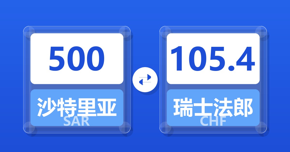 500沙特里亚尔兑瑞士法郎