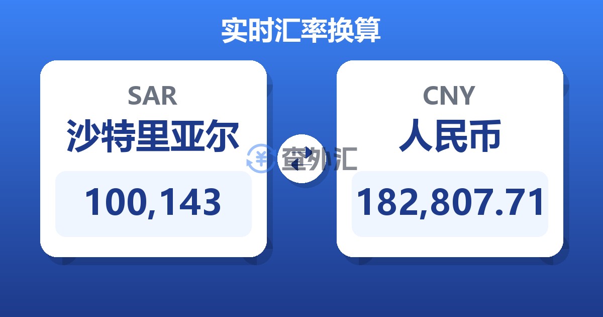 100,143沙特里亚尔兑人民币