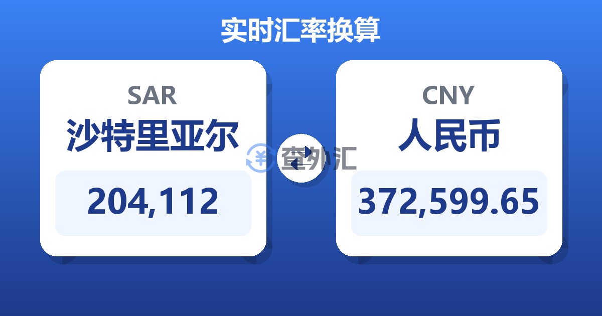 204,112沙特里亚尔兑人民币