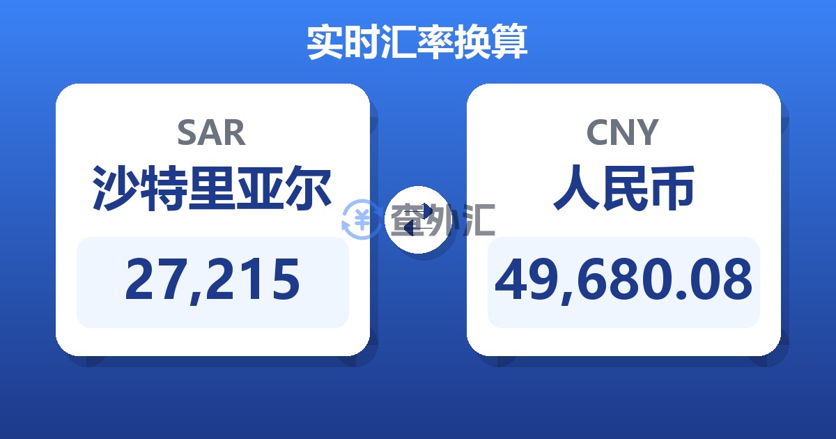 27,215沙特里亚尔兑人民币