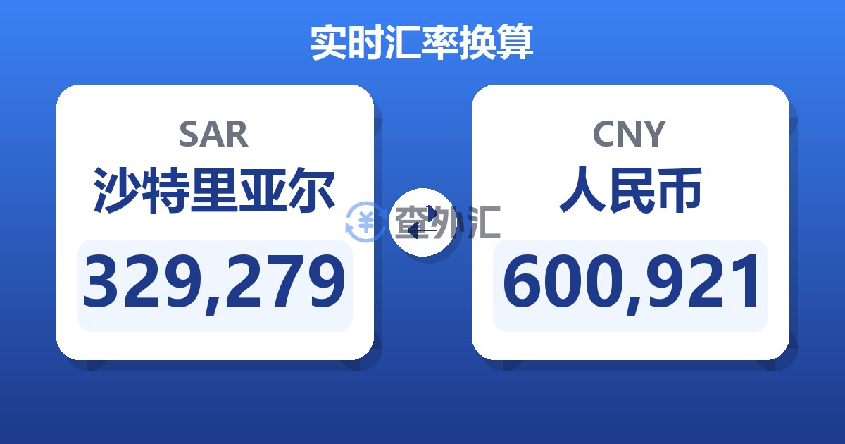 329,279沙特里亚尔兑人民币