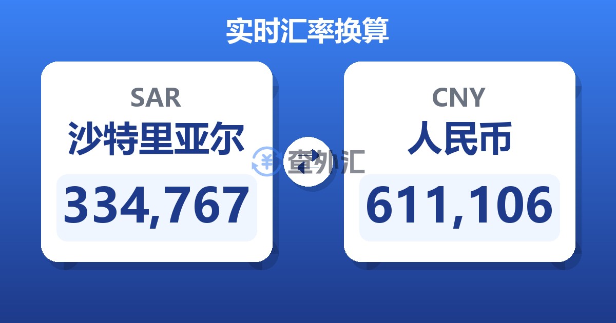 334,767沙特里亚尔兑人民币
