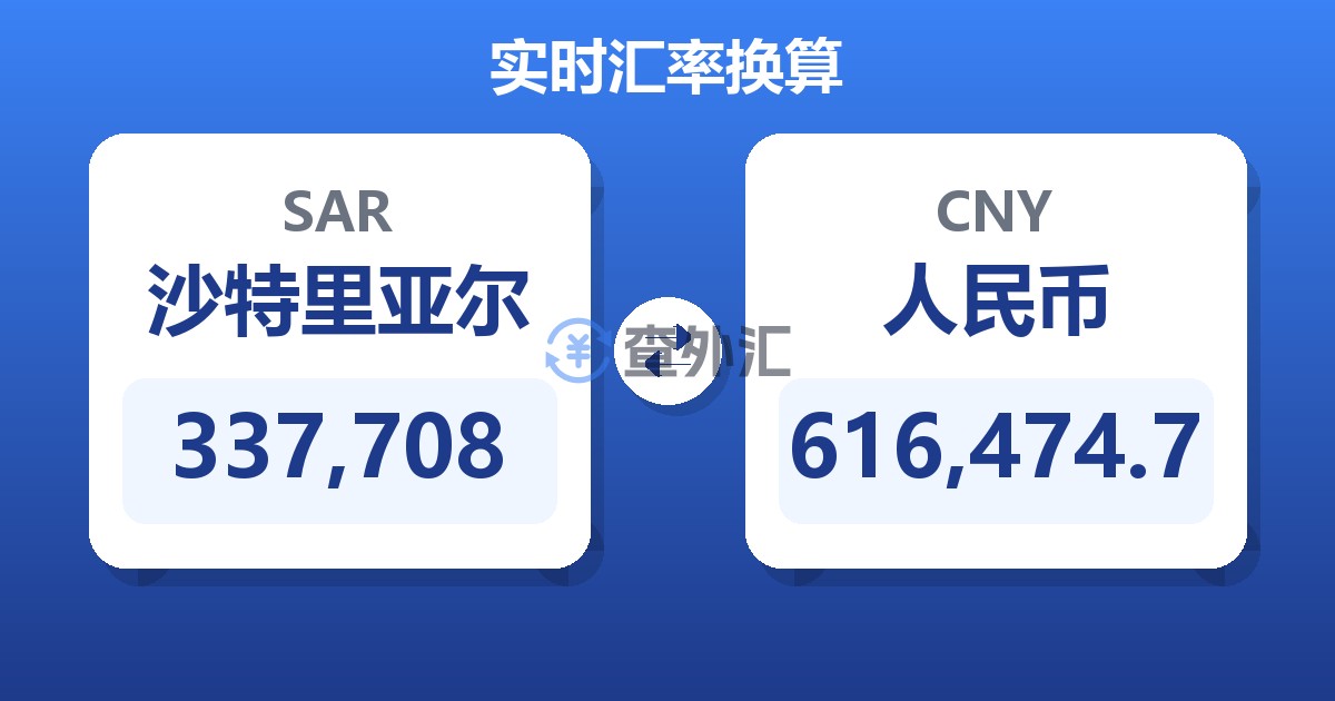 337,708沙特里亚尔兑人民币