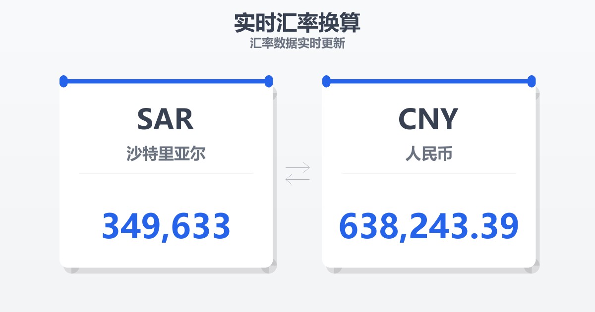 349,633沙特里亚尔兑人民币