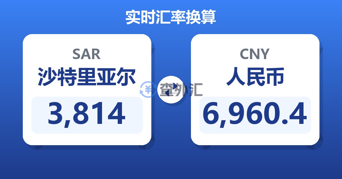 3,814沙特里亚尔兑人民币