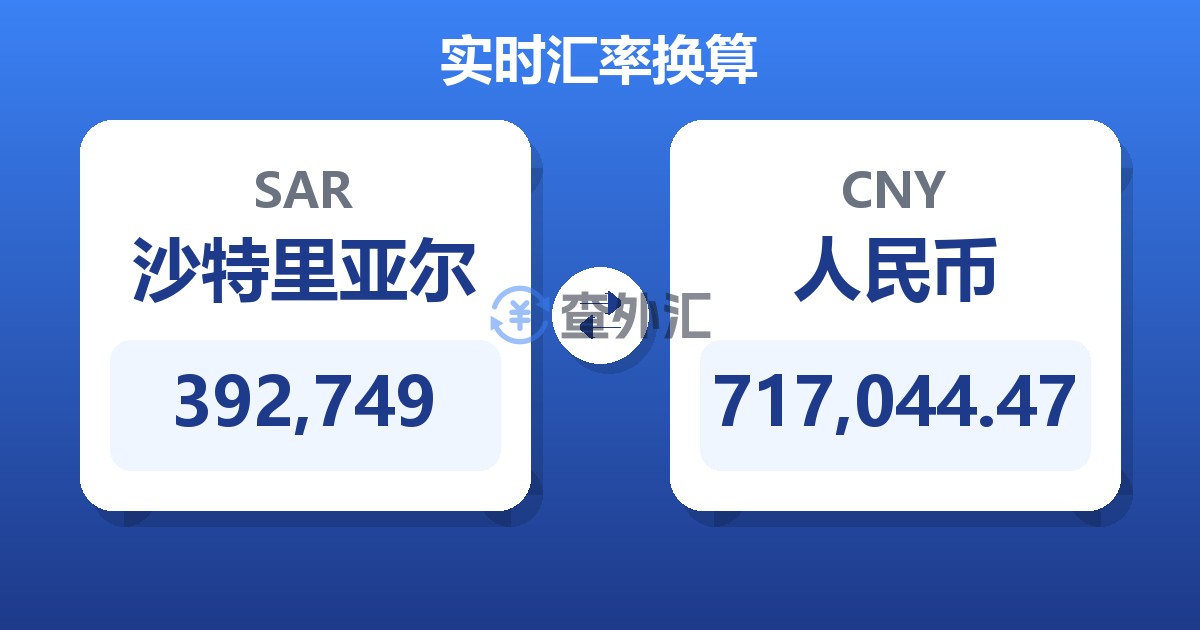 392,749沙特里亚尔兑人民币