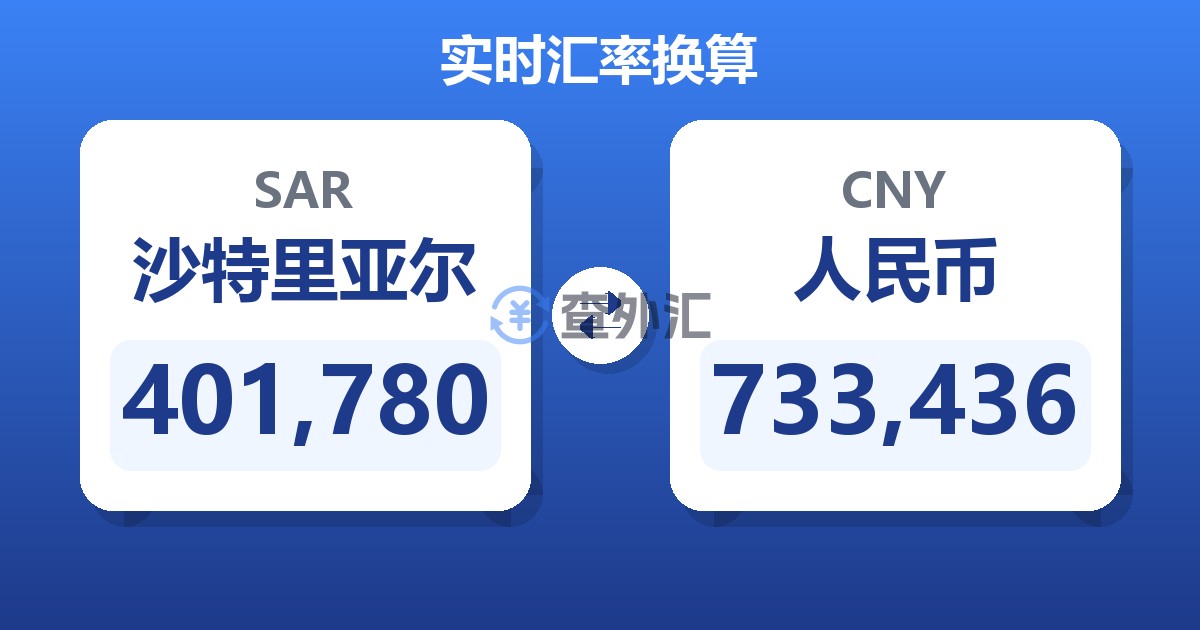 401,780沙特里亚尔兑人民币