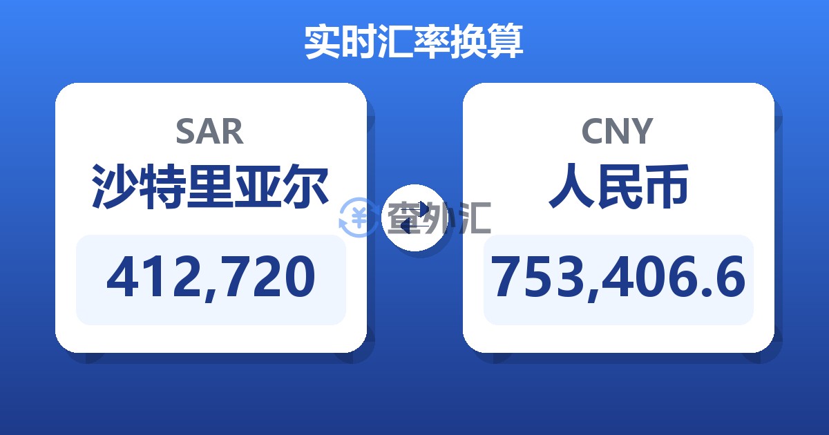 412,720沙特里亚尔兑人民币