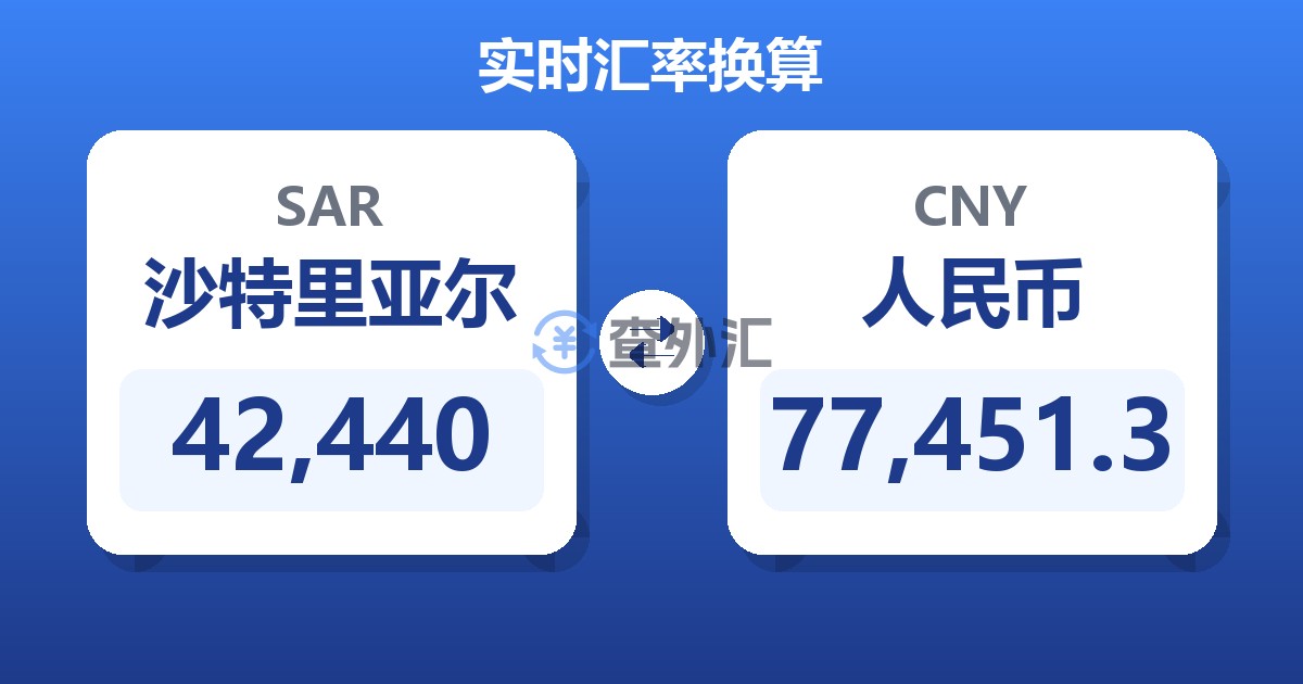 42,440沙特里亚尔兑人民币