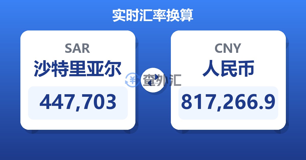 447,703沙特里亚尔兑人民币