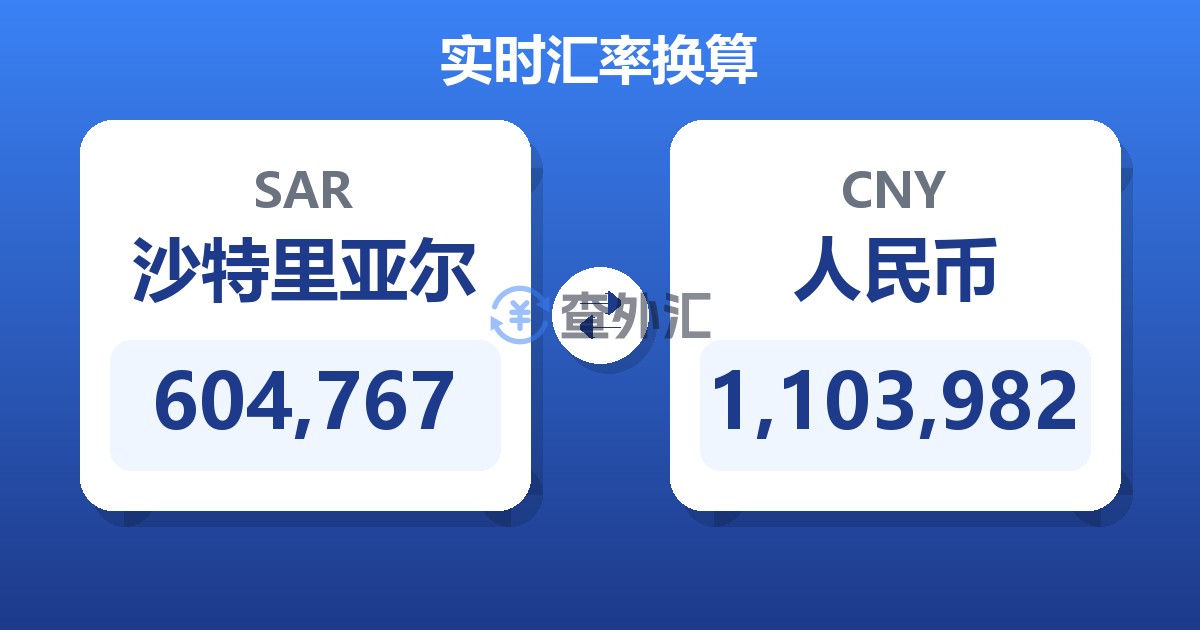 604,767沙特里亚尔兑人民币