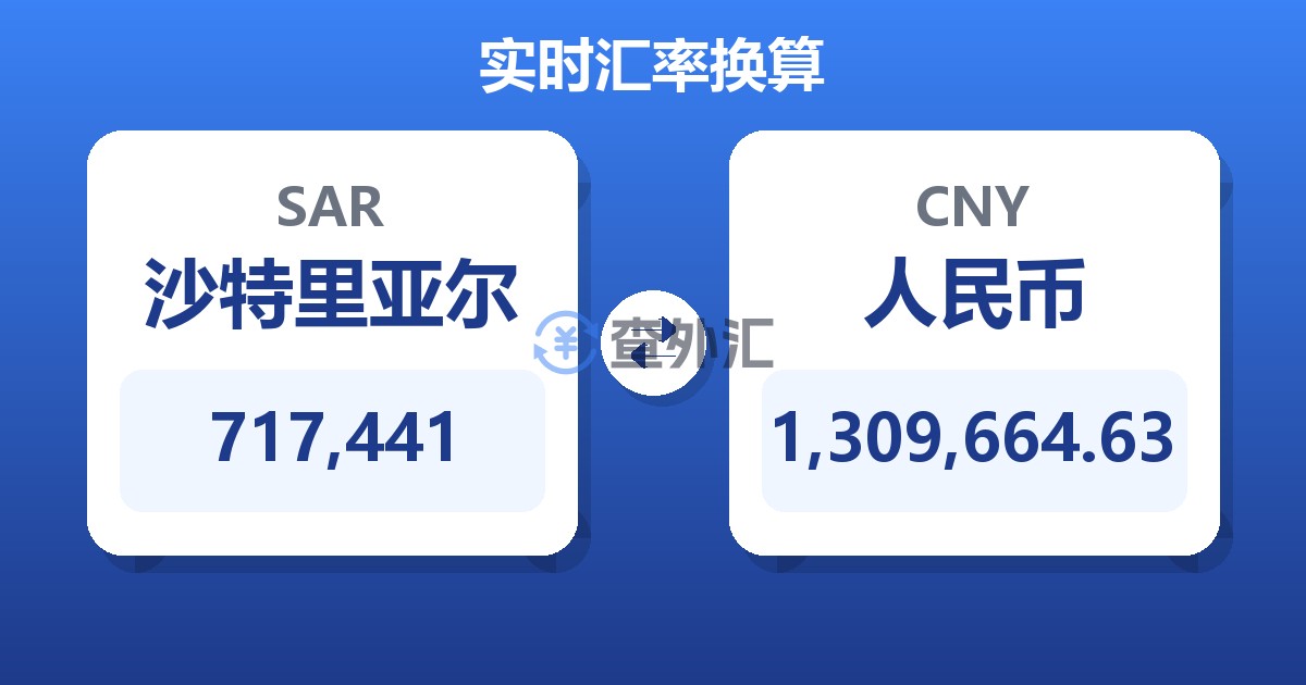 717,441沙特里亚尔兑人民币