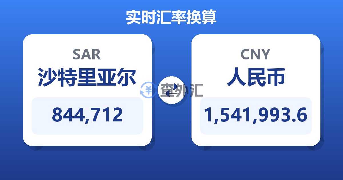 844,712沙特里亚尔兑人民币