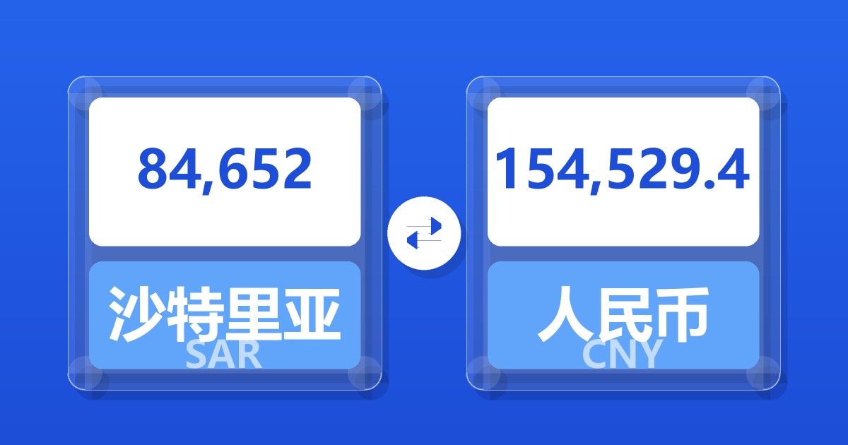 84,652沙特里亚尔兑人民币