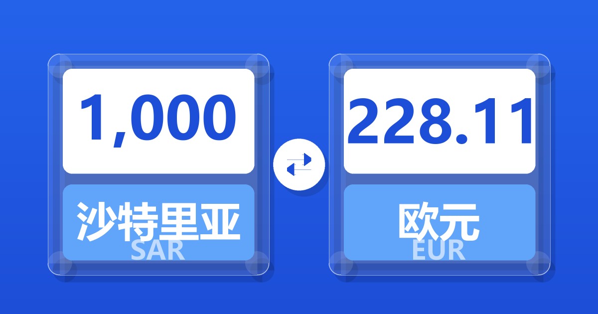 1,000沙特里亚尔兑欧元