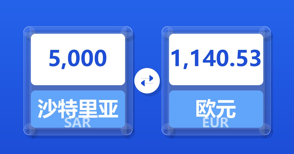 5,000沙特里亚尔兑欧元