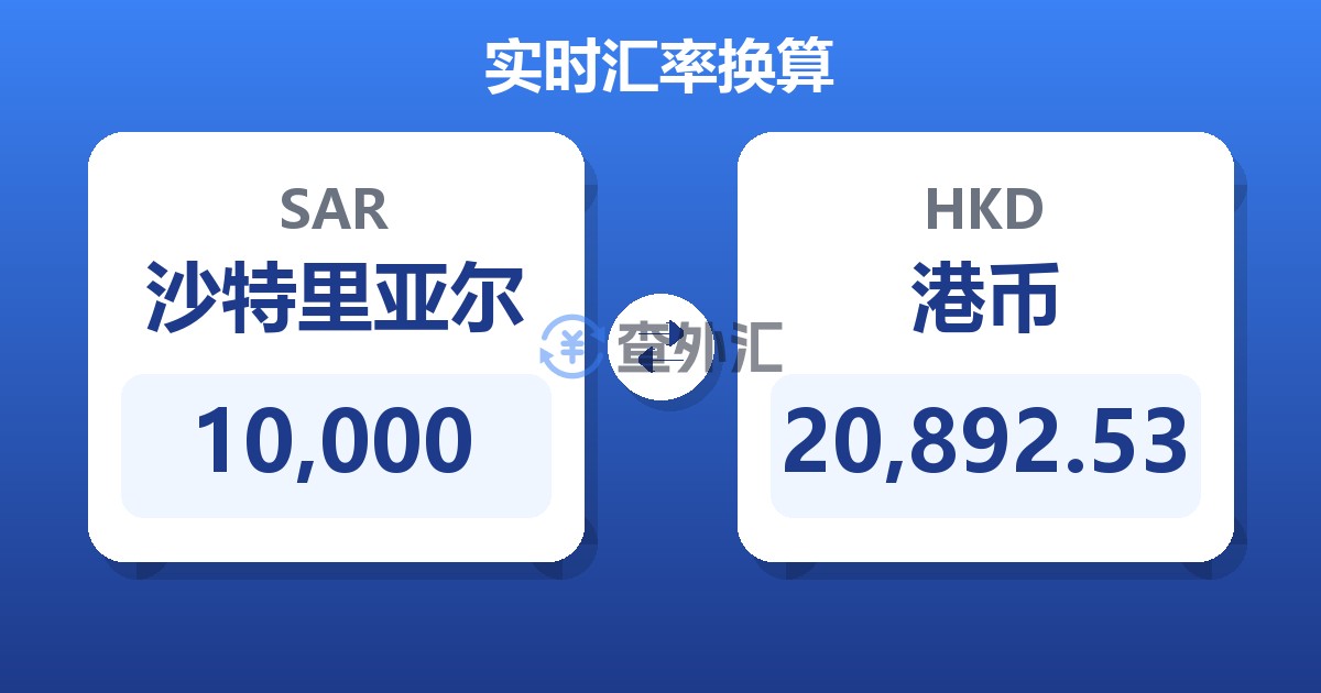 10,000沙特里亚尔兑港币