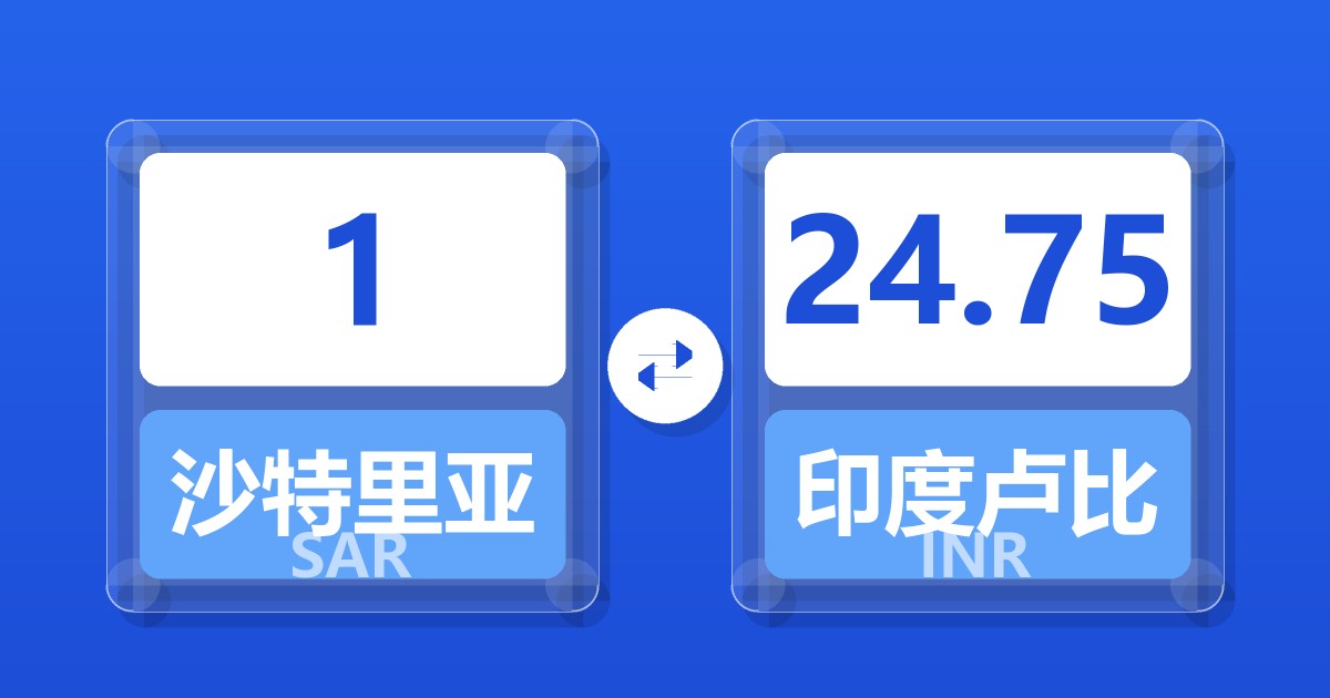 1沙特里亚尔兑印度卢比