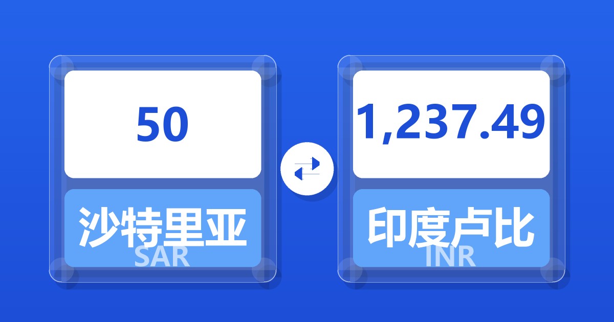 50沙特里亚尔兑印度卢比