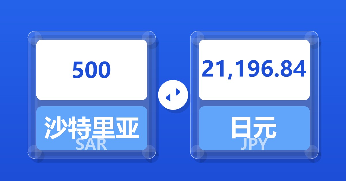 500沙特里亚尔兑日元