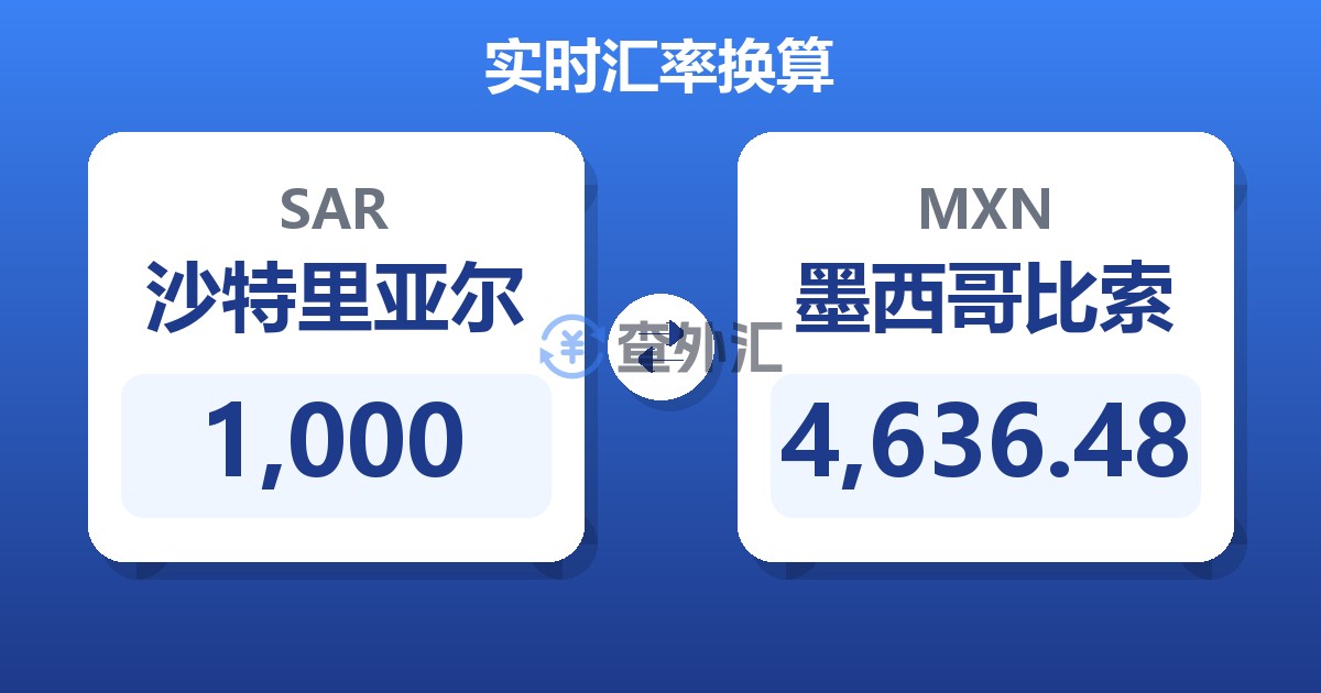 1,000沙特里亚尔兑墨西哥比索